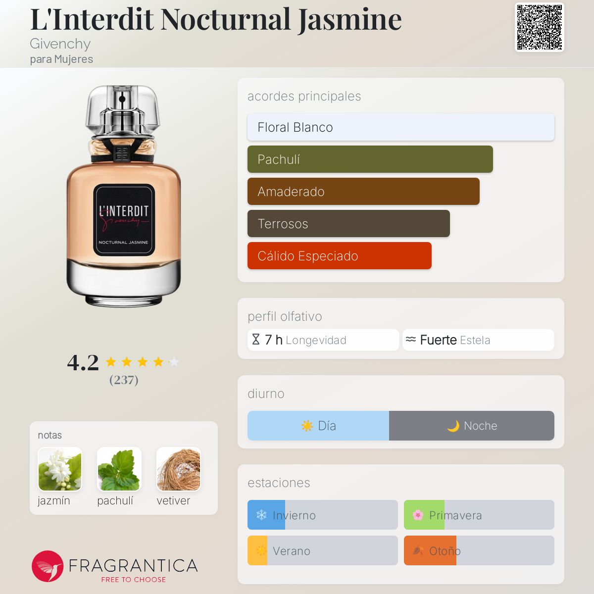 L'Interdit Nocturnal Jasmine Givenchy fragancia - una