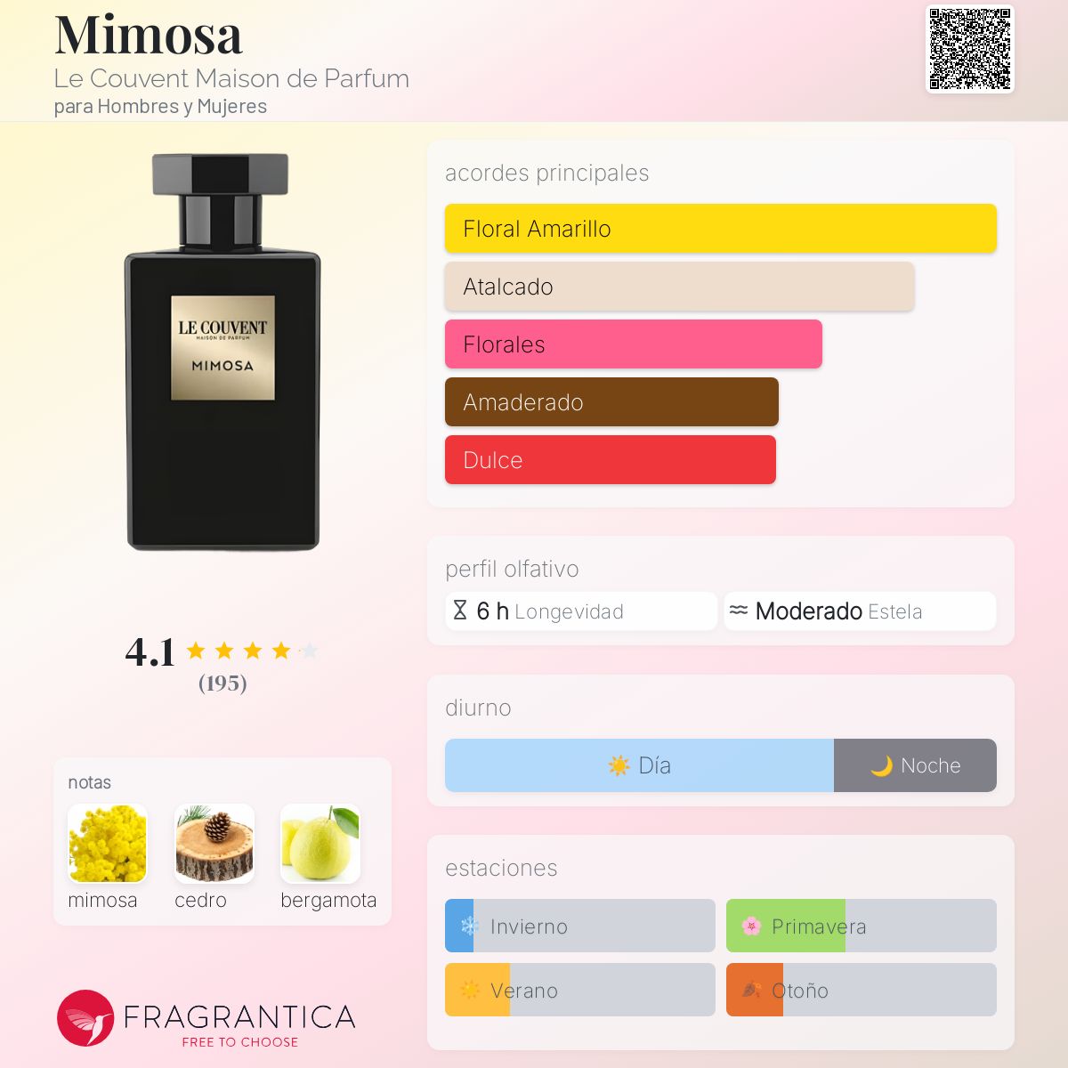 Mimosa Le Couvent Maison de Parfum fragancia - una fragancia para