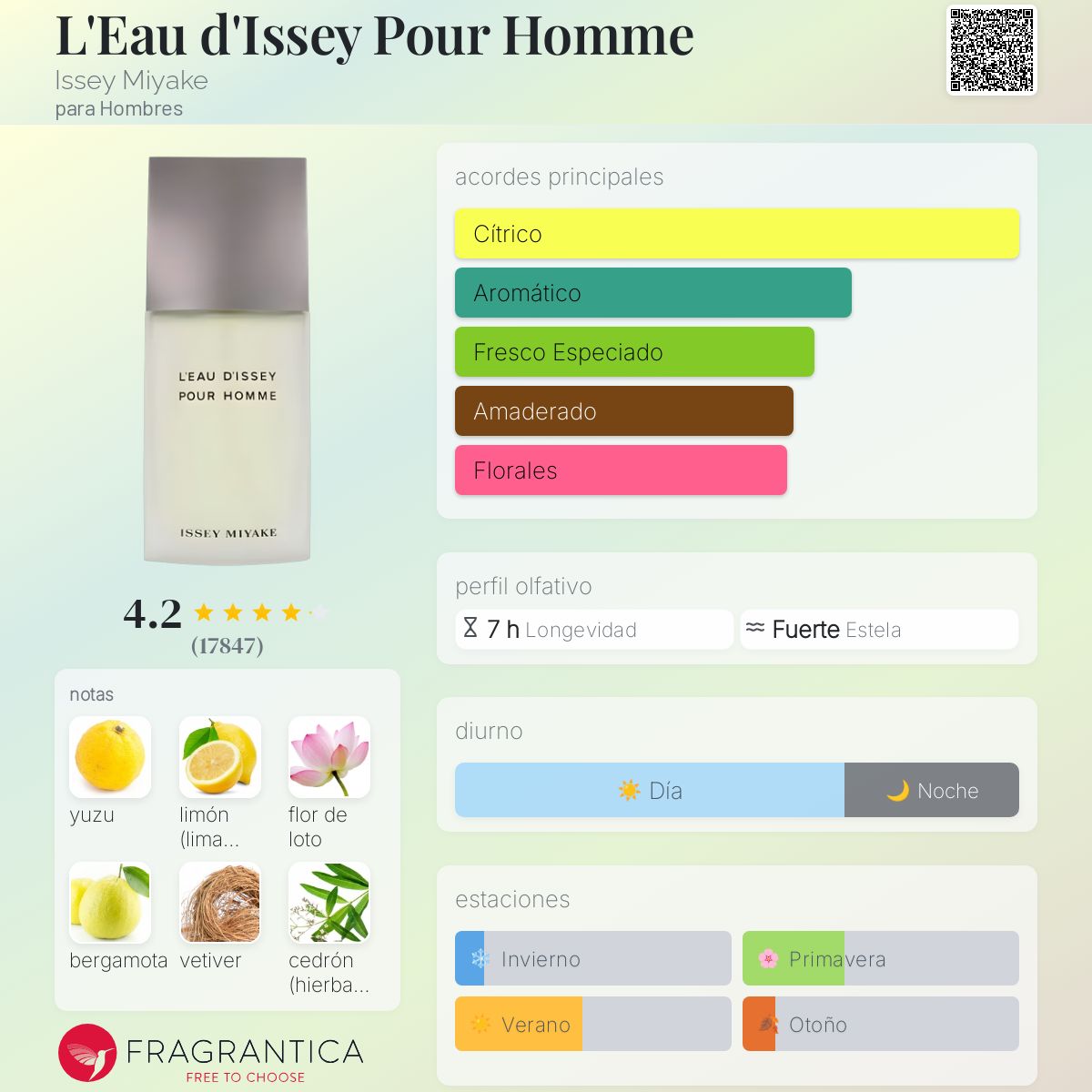 L'Eau d'Issey Pour Homme Issey Miyake Colonia - Main Image