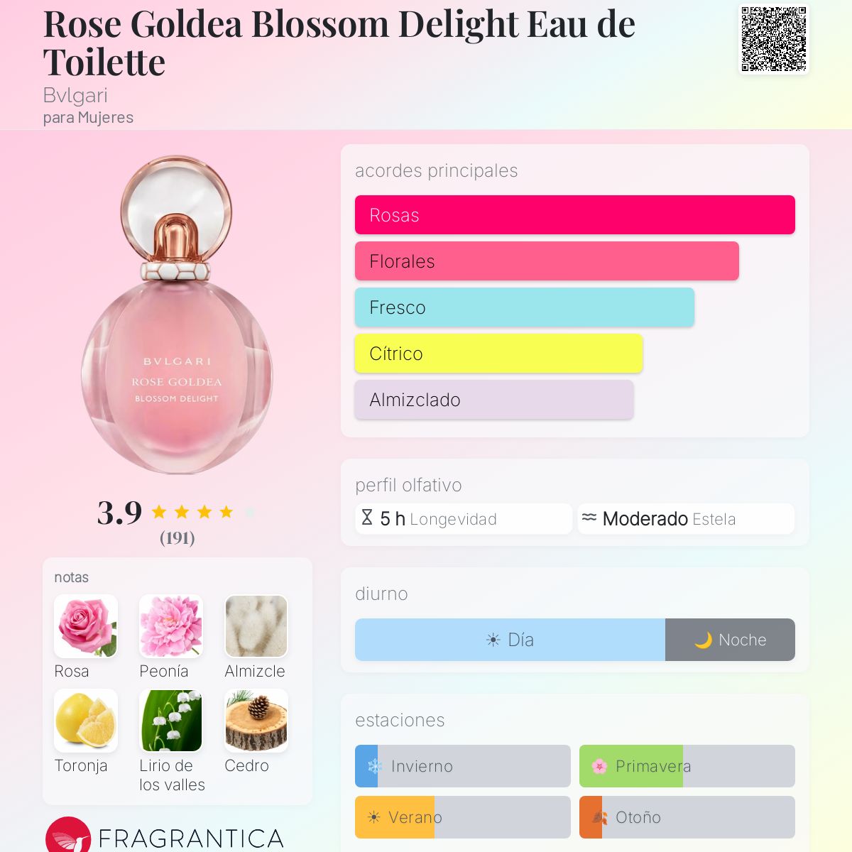 Rose Goldea Blossom Delight Eau de Toilette Bvlgari fragancia