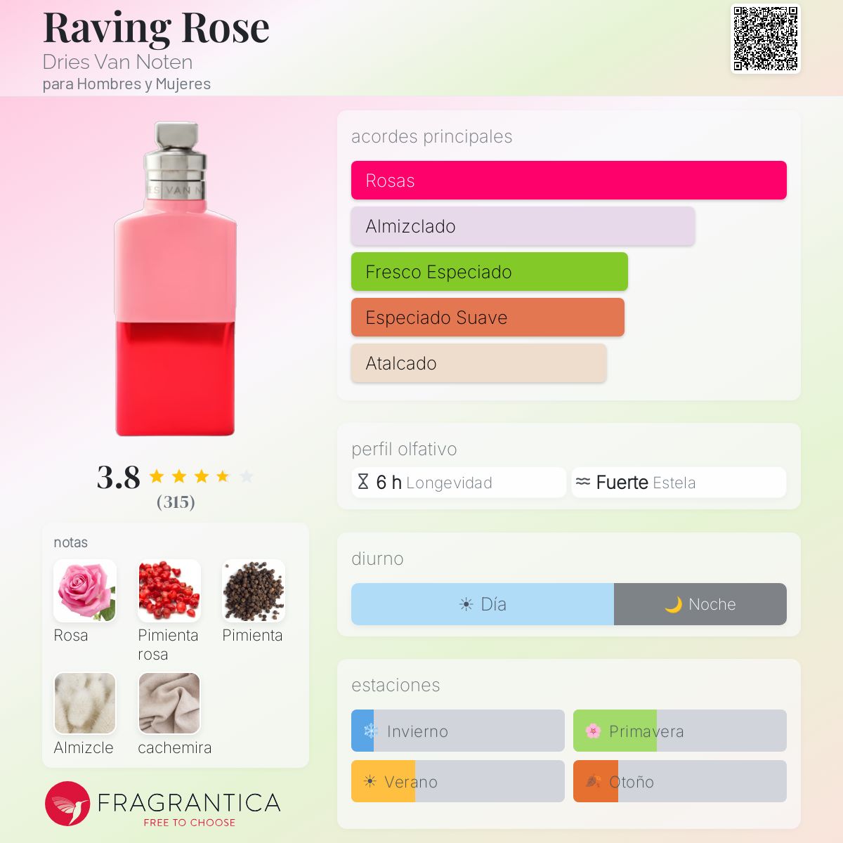 Raving Rose Dries Van Noten fragancia - una fragancia para Hombres