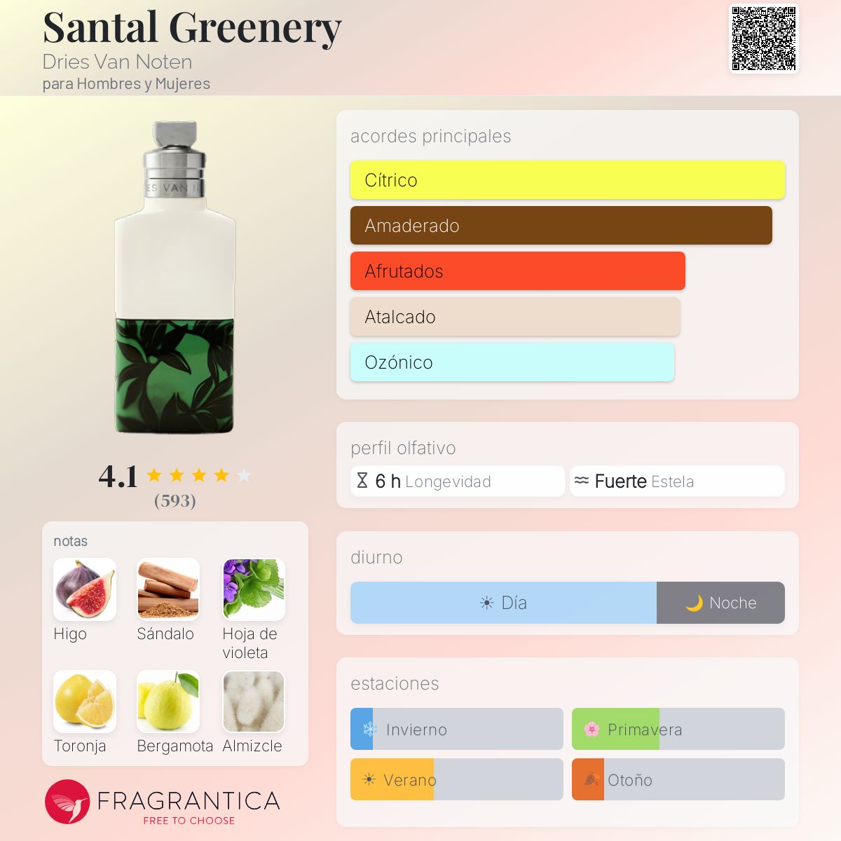 Santal Greenery Dries Van Noten fragancia - una fragancia para