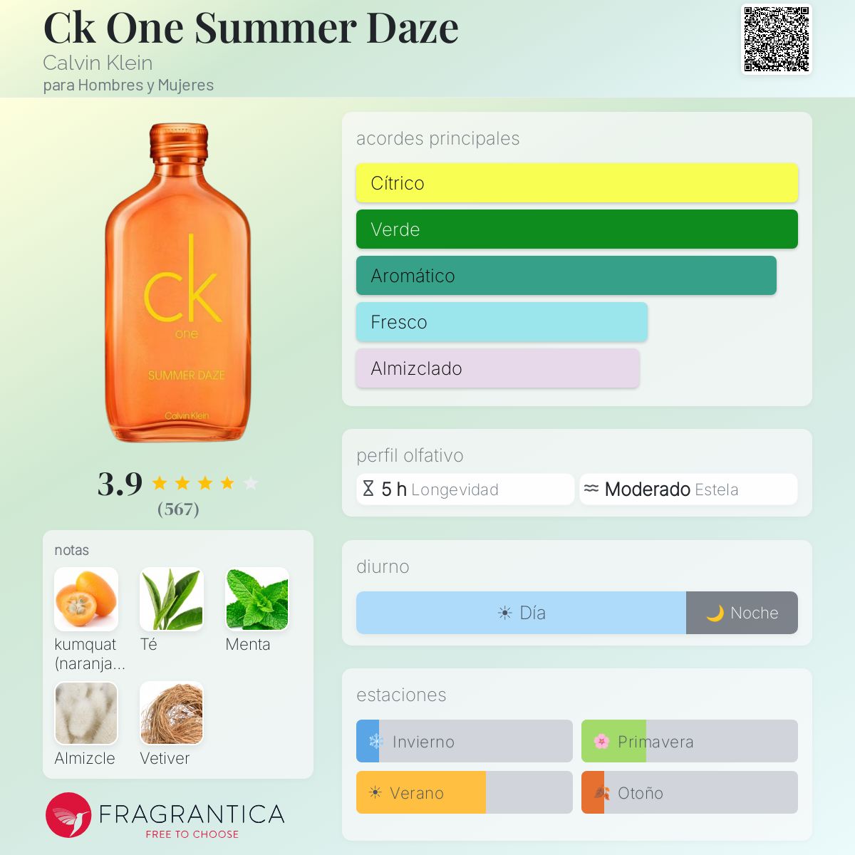 Ck One Summer Daze Calvin Klein fragancia - una fragancia para