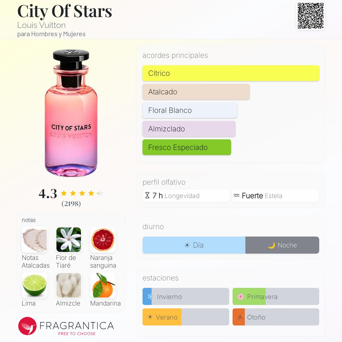 City Of Stars Louis Vuitton fragancia - una fragancia para Hombres