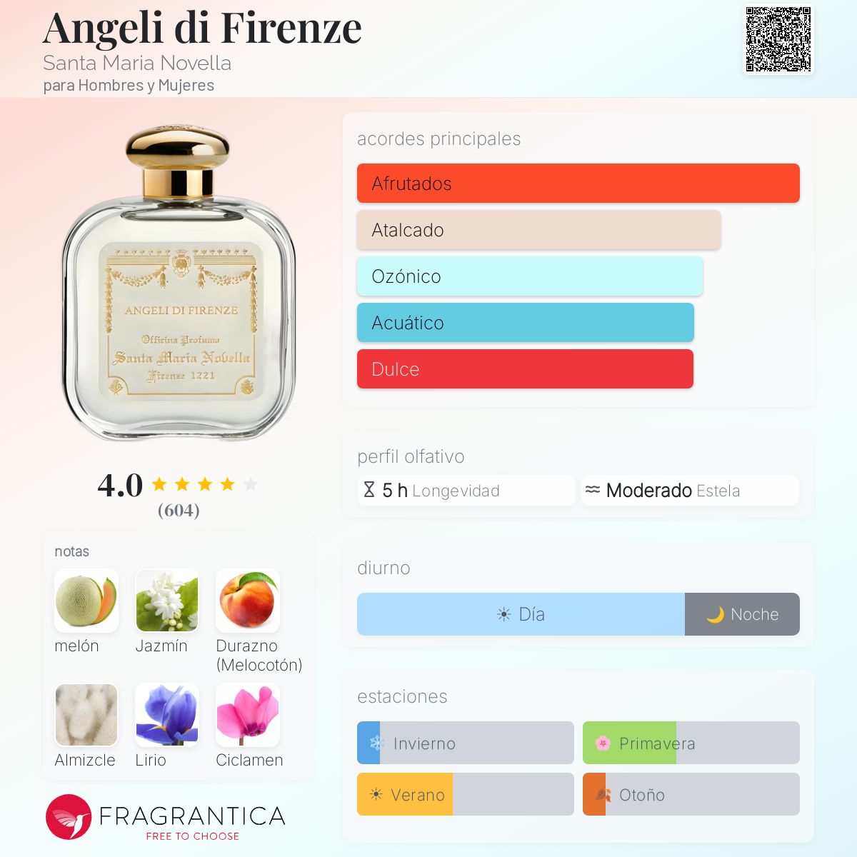 Angeli di Firenze Santa Maria Novella fragancia - una fragancia