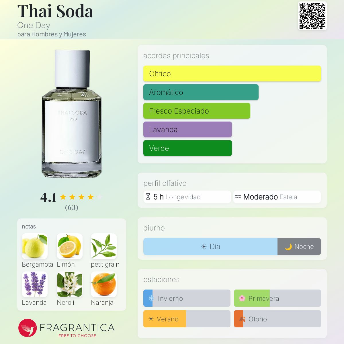 ONE DAY THAI SODA オード パルファン　60ml Thai Soda One Day fragancia - una fragancia para Hombres y Mujeres