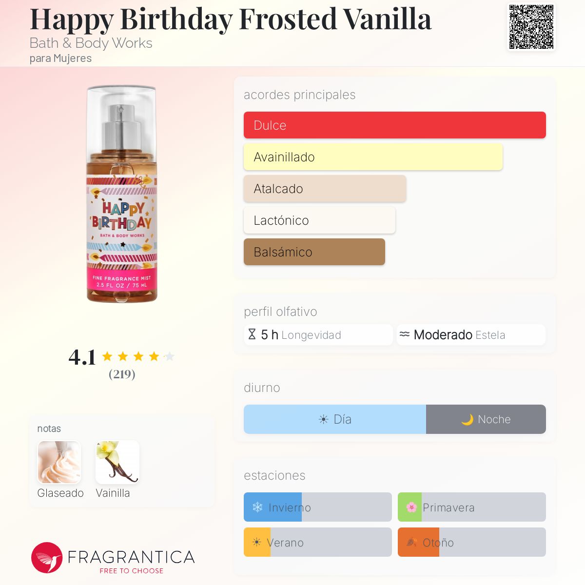 Happy Birthday Frosted Vanilla Bath & Body Works fragancia - una