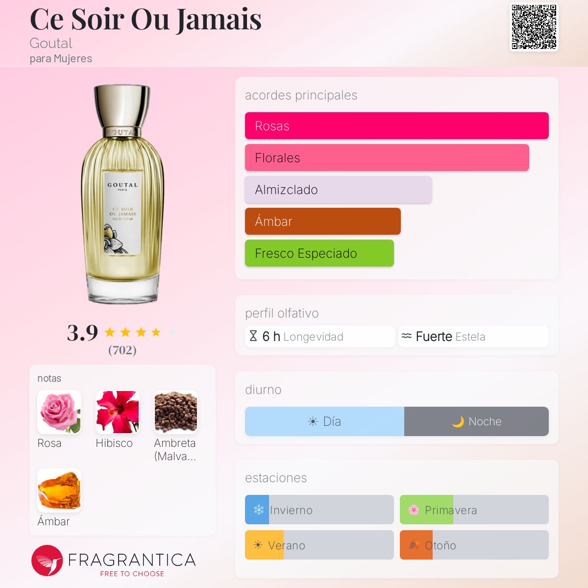 Ce Soir Ou Jamais Goutal fragancia - una fragancia para Mujeres 1999