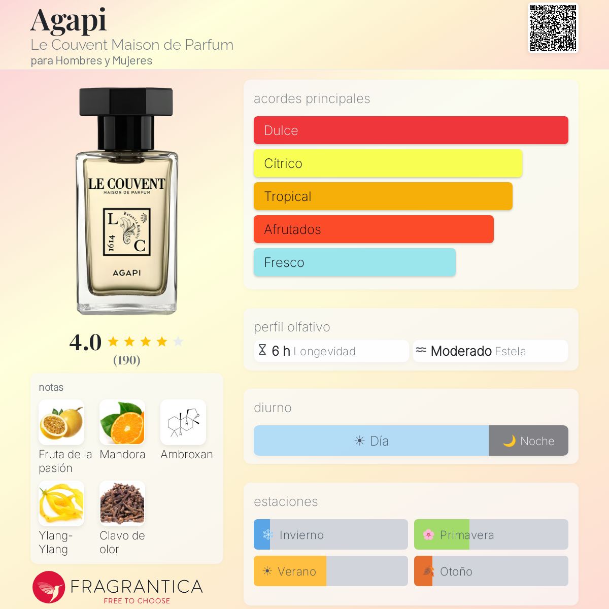 Agapi Le Couvent Maison de Parfum fragancia - una fragancia para