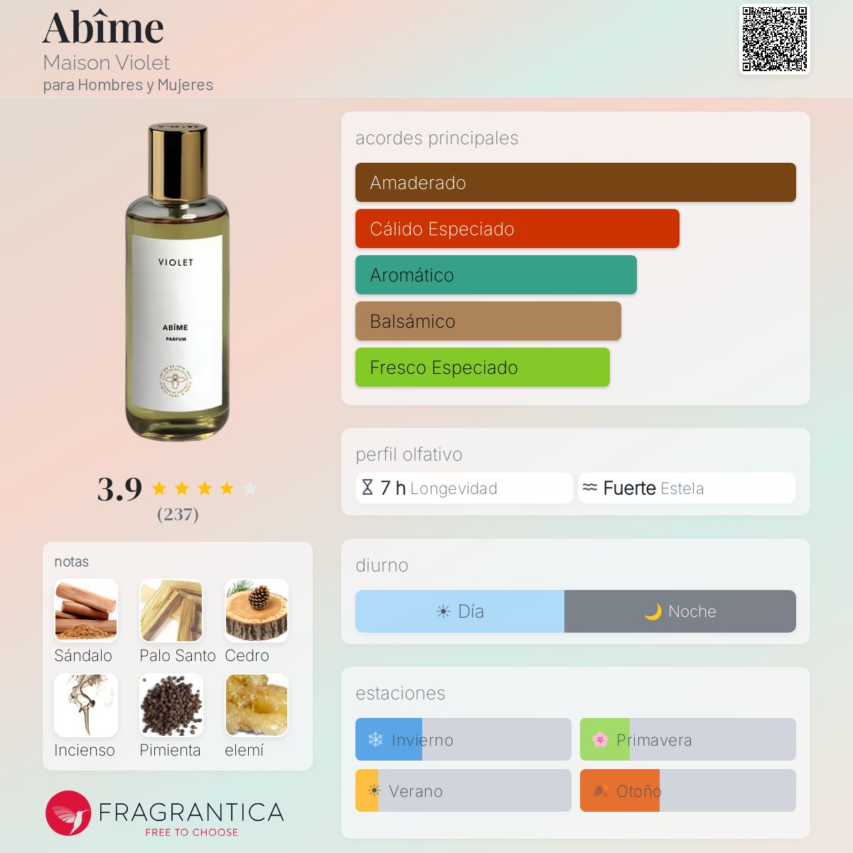 Abîme Maison Violet fragancia - una fragancia para Hombres y