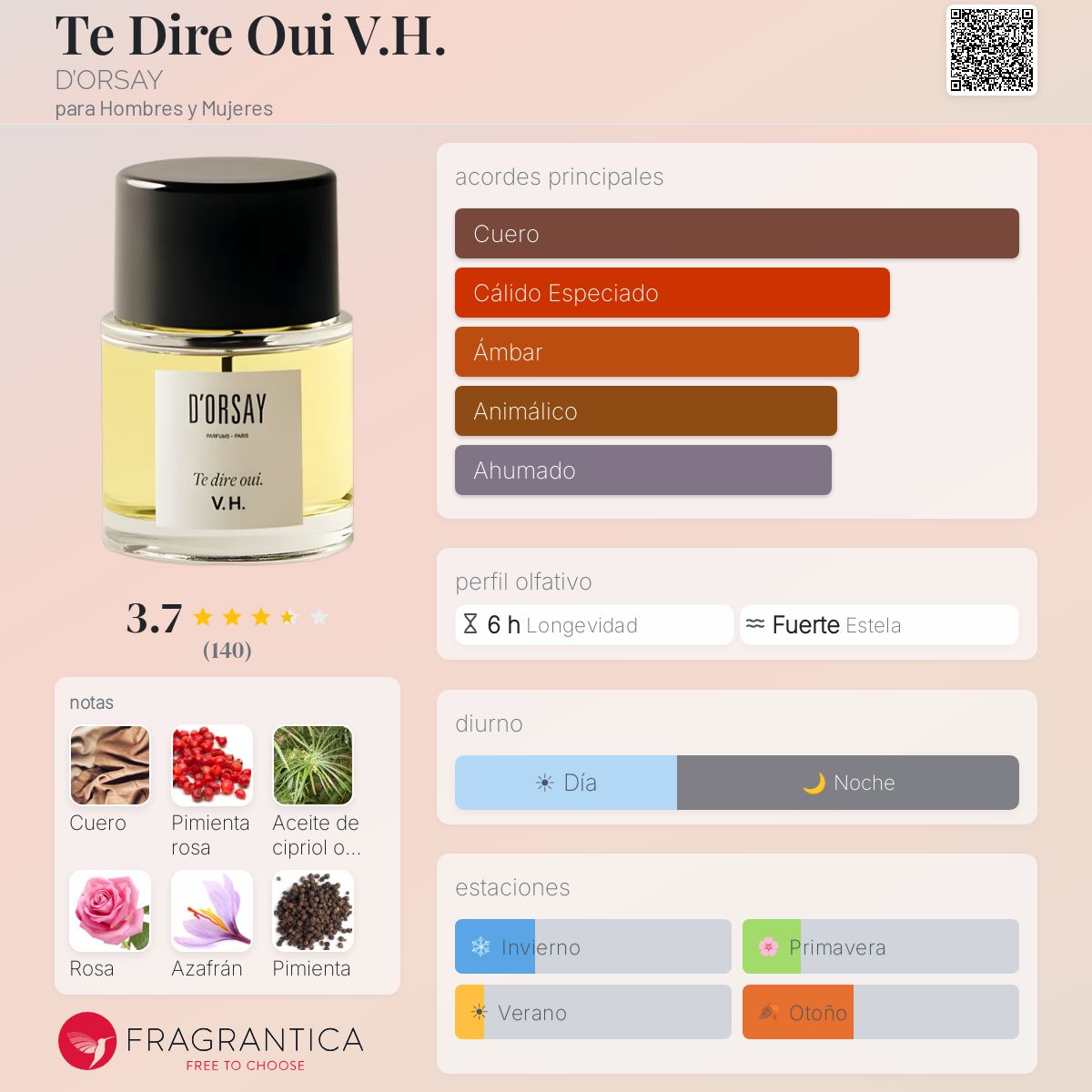 Te Dire Oui V.H. D'ORSAY fragancia - una fragancia para Hombres y
