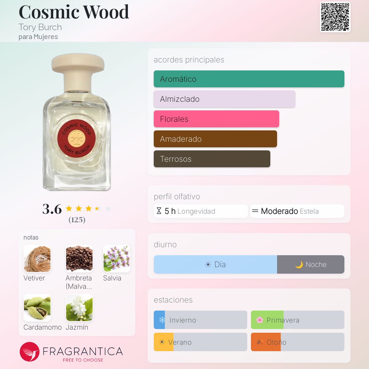 Cosmic Wood Tory Burch fragancia - una fragancia para Mujeres 2022
