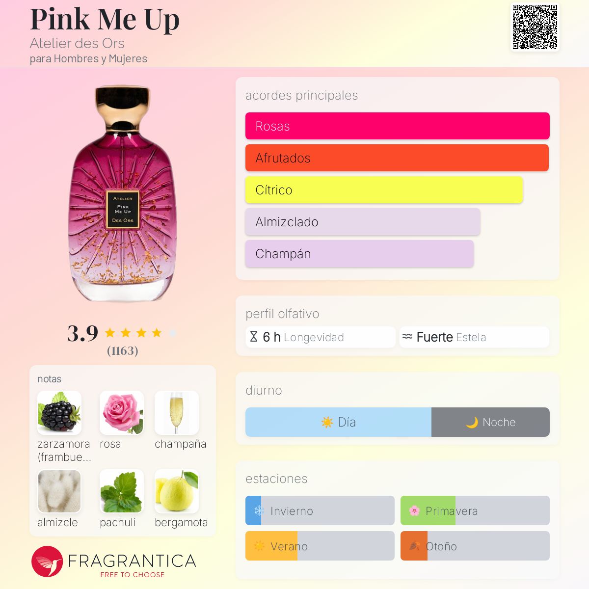 アトリエデゾー Pink Me Up 100ml 香水 Atelier Des Ors Pink Me Up Eau de Parfum Spray 100ml
