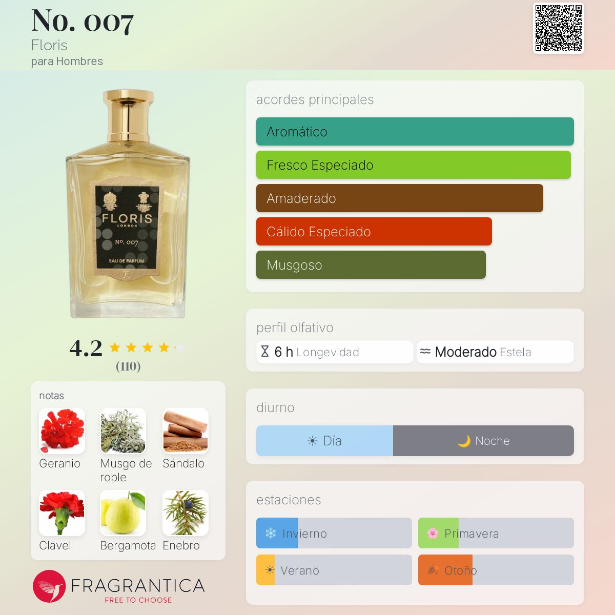 No. 007 Floris Colonia - una fragancia para Hombres 2022