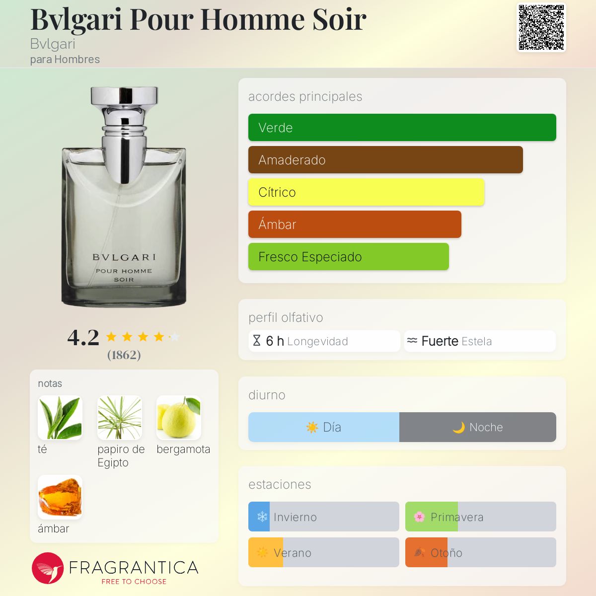 Bvlgari Pour Homme Soir Bvlgari Colonia - una fragancia para