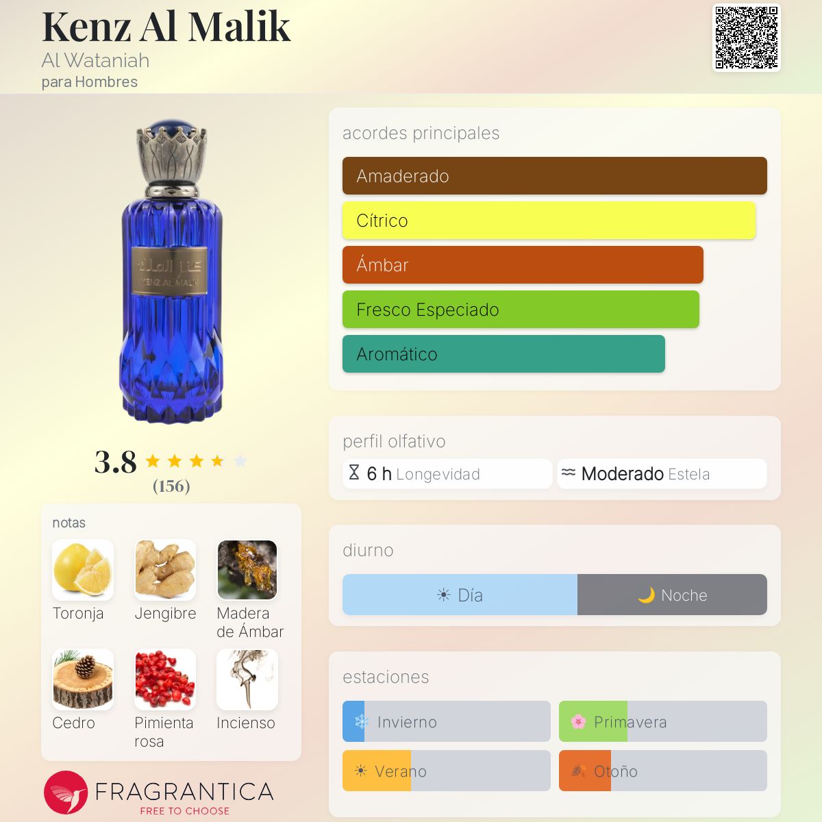 Kenz Al Malik Al Wataniah Colonia - una fragancia para Hombres 2022