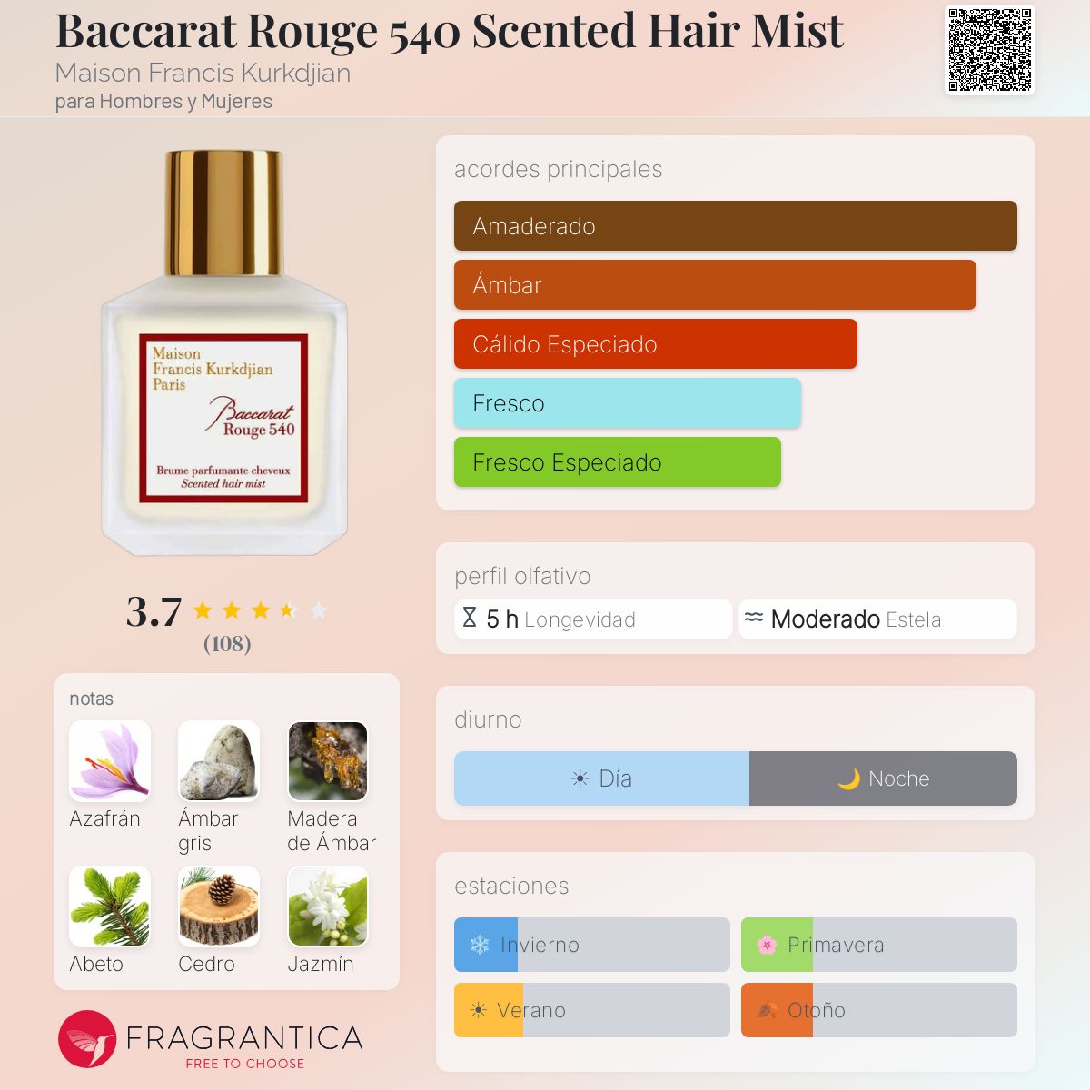 Baccarat Rouge 540 Scented Hair Mist Maison Francis Kurkdjian
