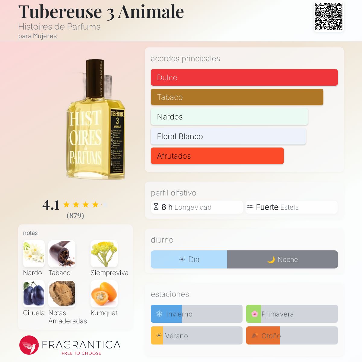 Tubereuse 3 Animale Histoires de Parfums fragancia - una fragancia