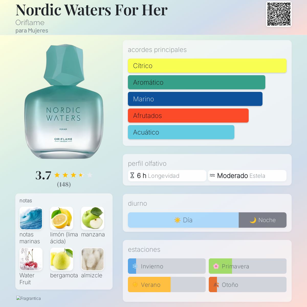 Nordic Waters For Her Oriflame fragancia una fragancia para