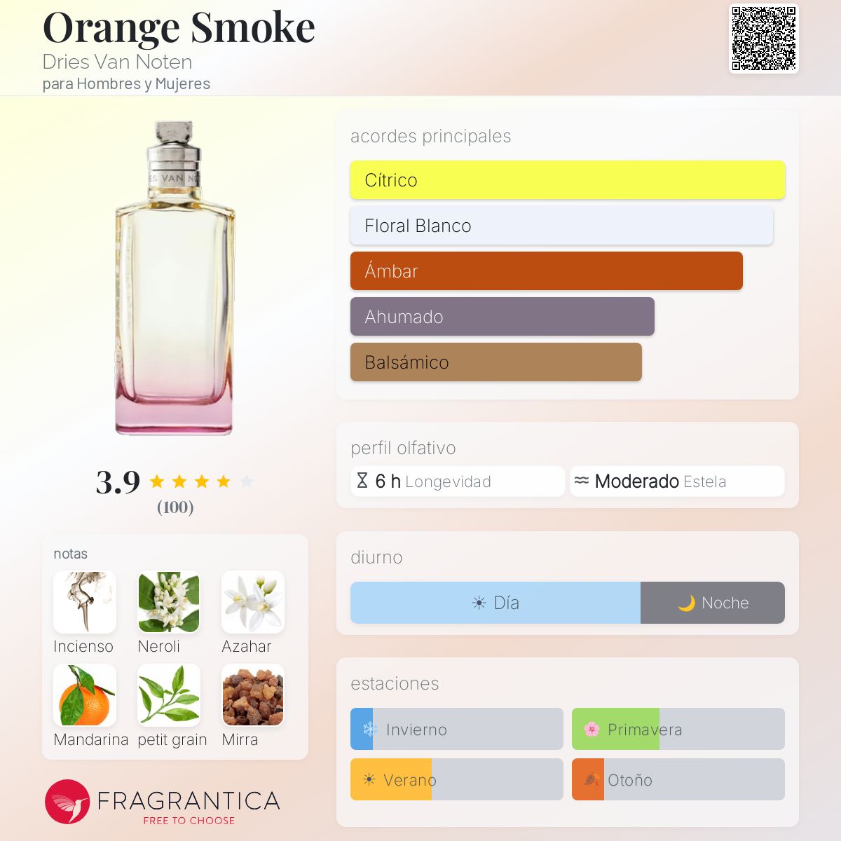 Orange Smoke Dries Van Noten fragancia - una fragancia para