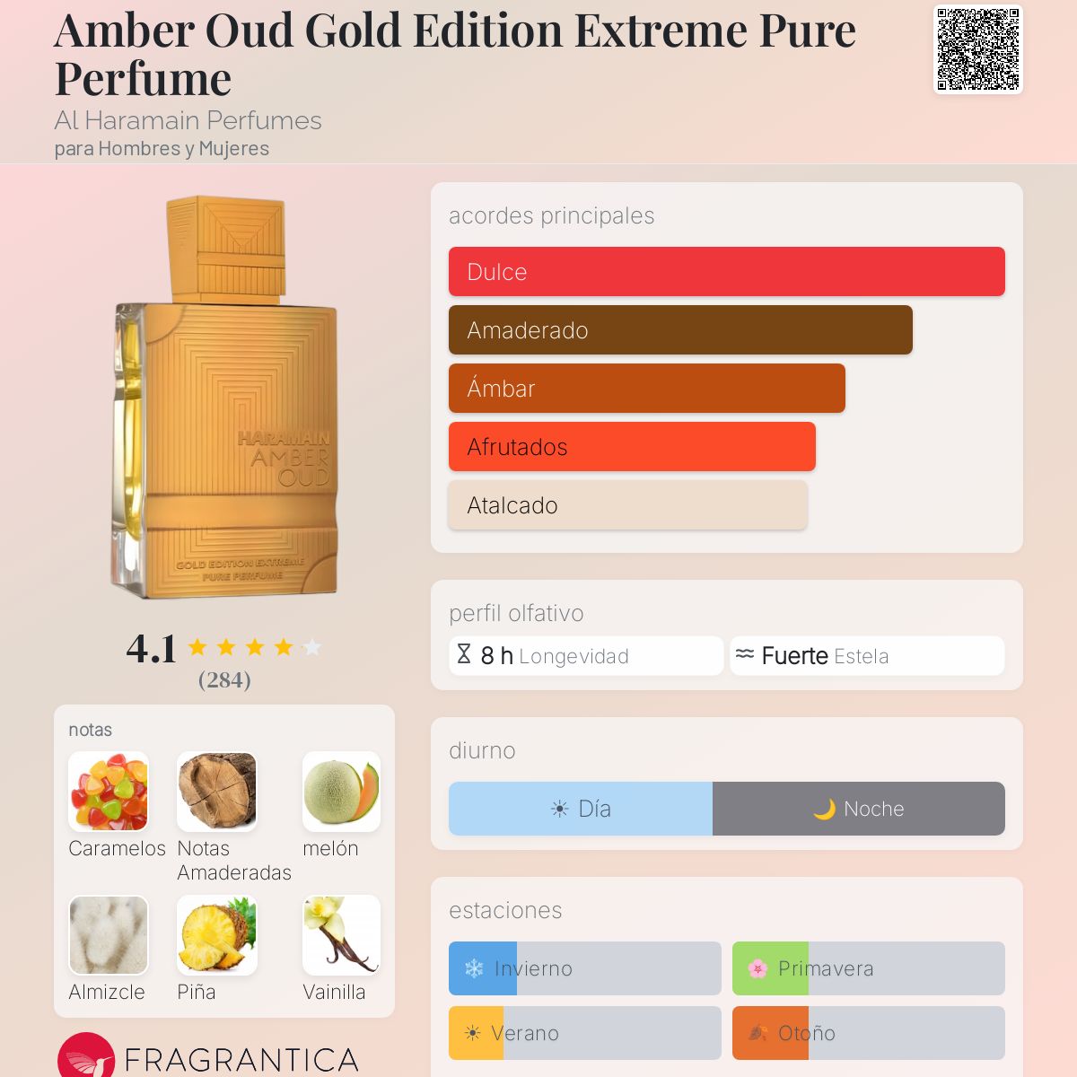Amber Oud Gold Edition Extreme Pure Perfume Al Haramain Perfumes