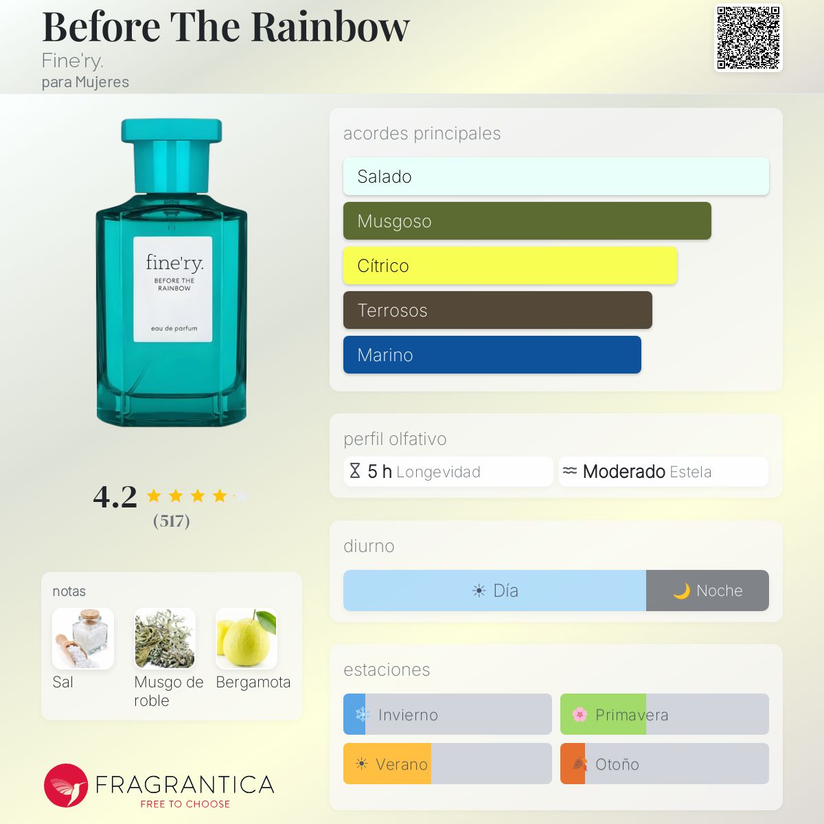 Before The Rainbow Fine'ry. fragancia - una fragancia para Mujeres