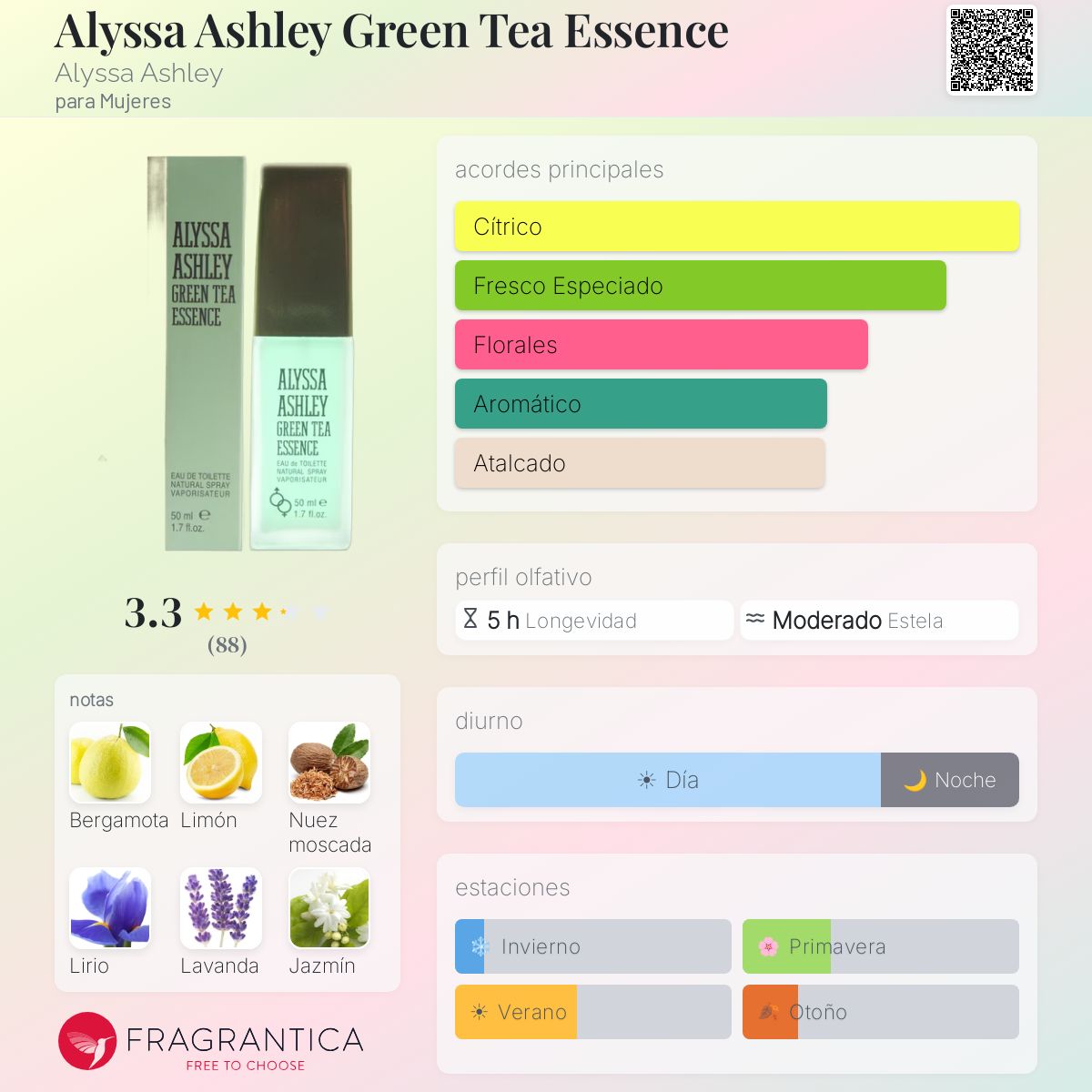Alyssa Ashley Green Tea Essence Alyssa Ashley fragancia - una