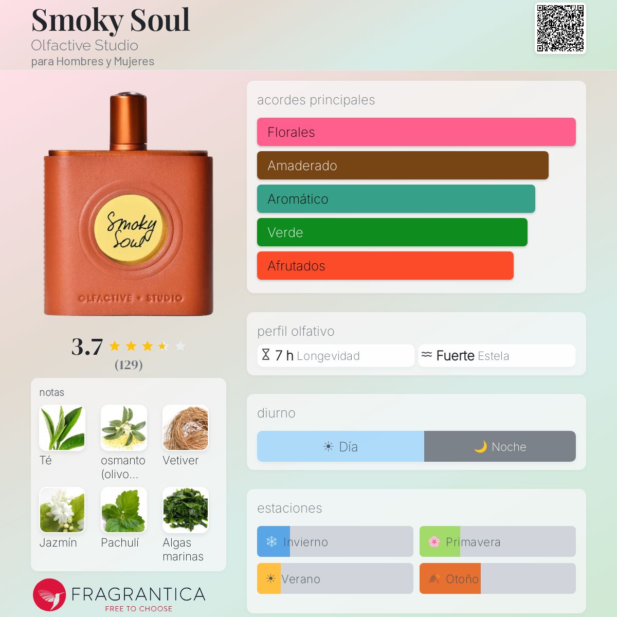 Smoky Soul Olfactive Studio fragancia - una fragancia para Hombres