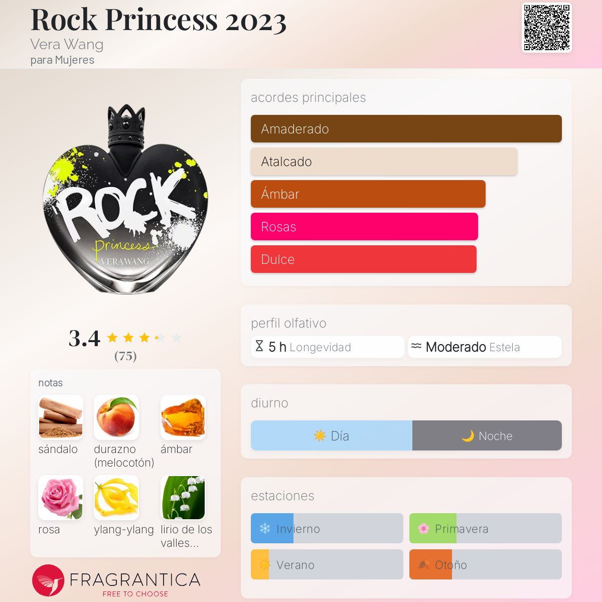 Rock Princess 2023 Vera Wang fragancia una fragancia para