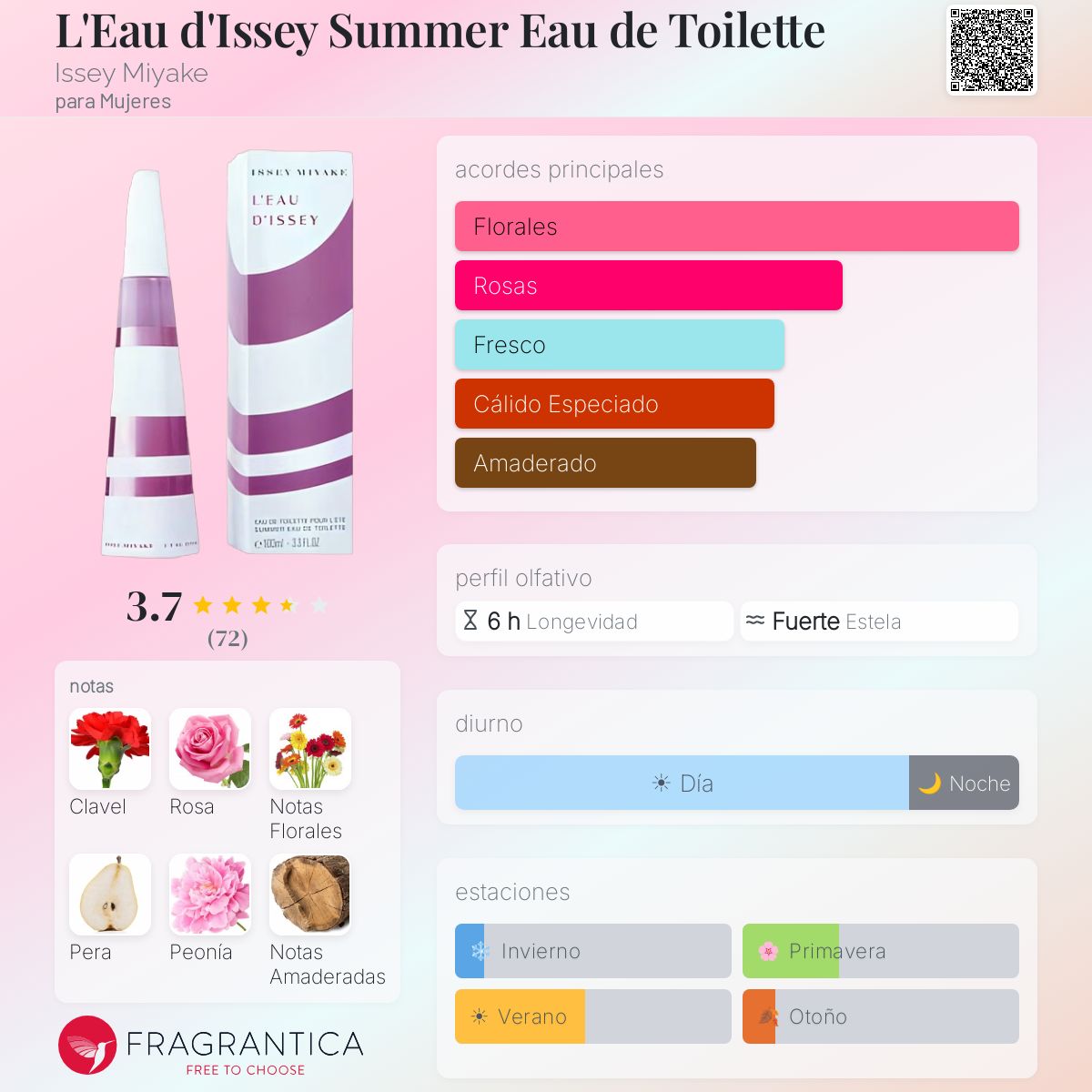 L'Eau d'Issey Summer Eau de Toilette Issey Miyake fragancia - una