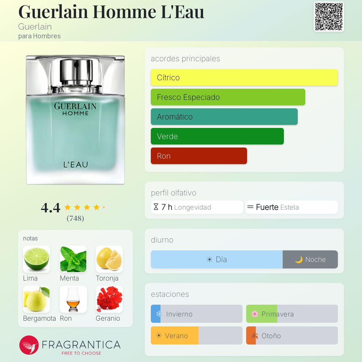 Guerlain Homme L'Eau Guerlain Colonia - una fragancia para Hombres