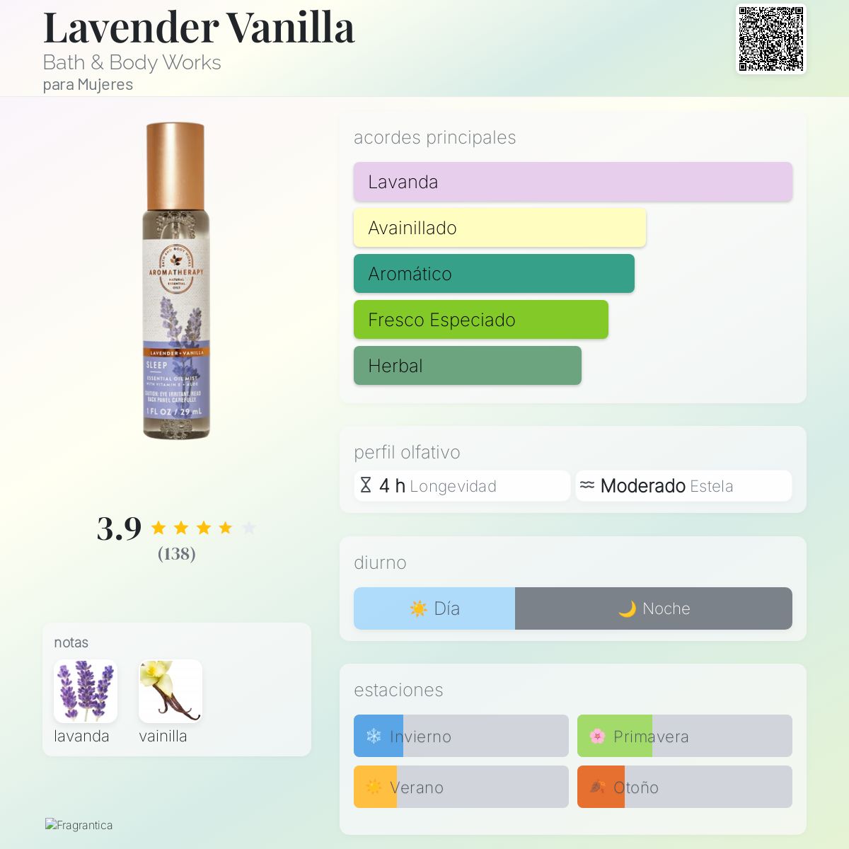 Lavender Vanilla Bath & Body Works fragancia una