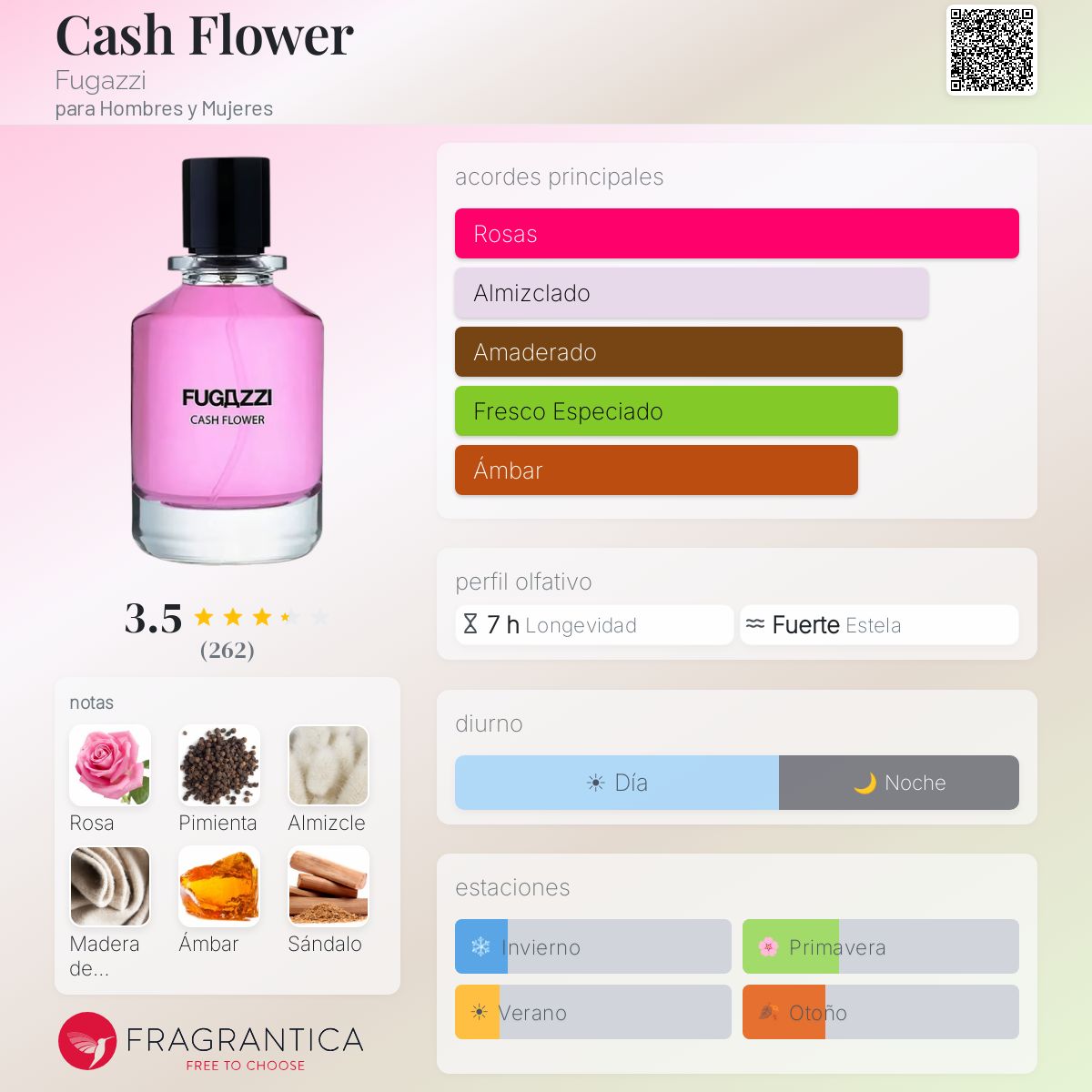 Cash Flower Fugazzi fragancia - una fragancia para Hombres y