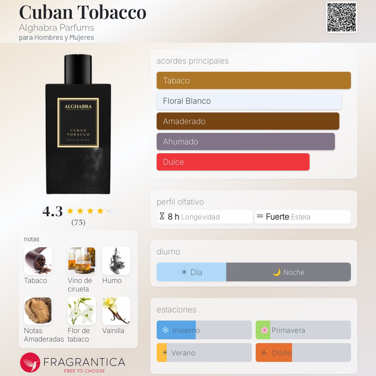 alhambra cuban tobacco TOP 10 BEST Cigar in Alhambra, CA - Updated 2026 plum wine Alghabra Parfums CUBAN TOBACCO Full
