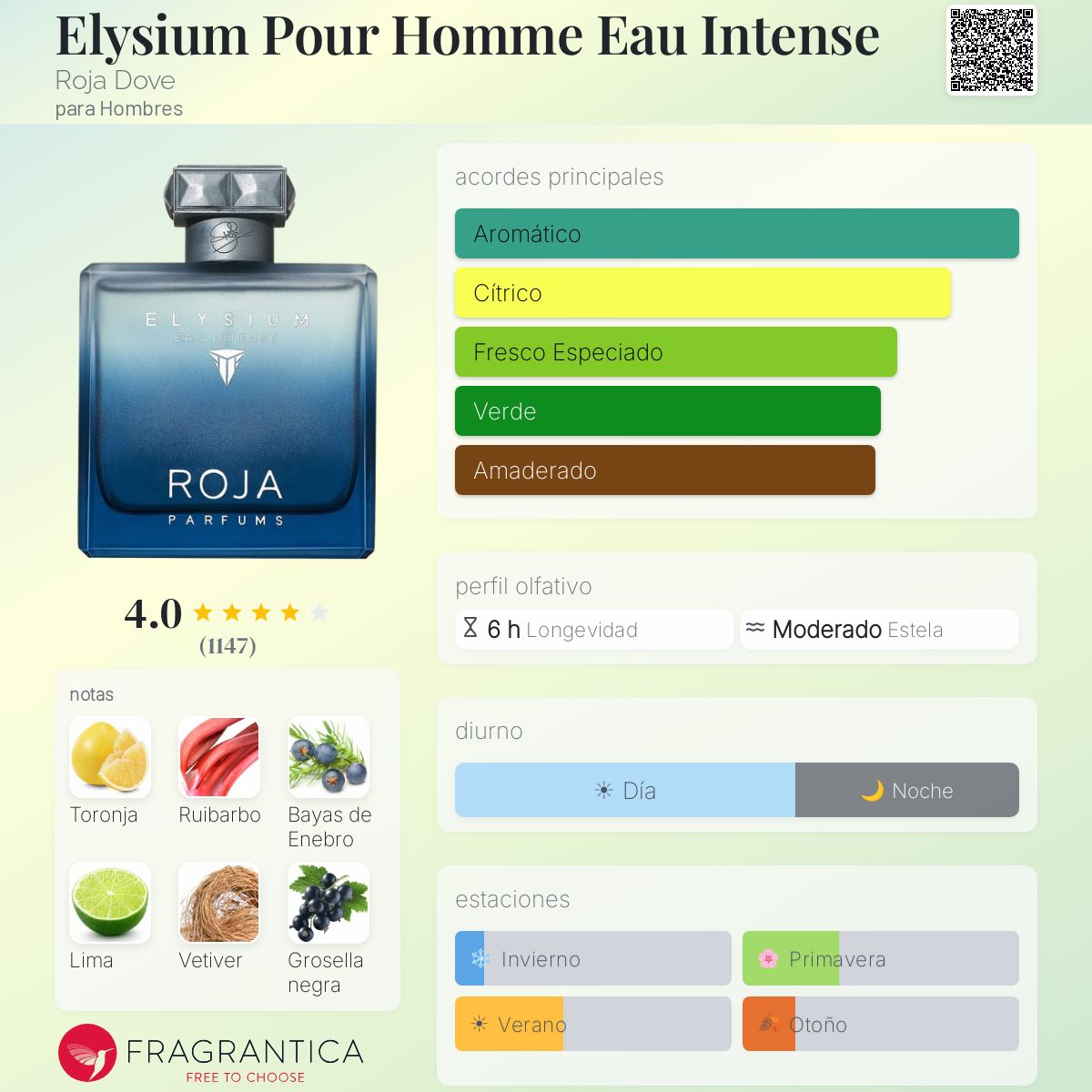 Elysium Pour Homme Eau Intense Roja Dove Colonia - una fragancia