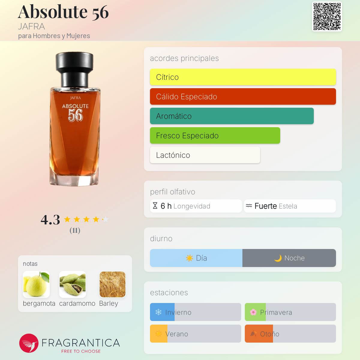Catalogo Perfumes Jafra Mujer Absolute 56 JAFRA Fragancia Una
