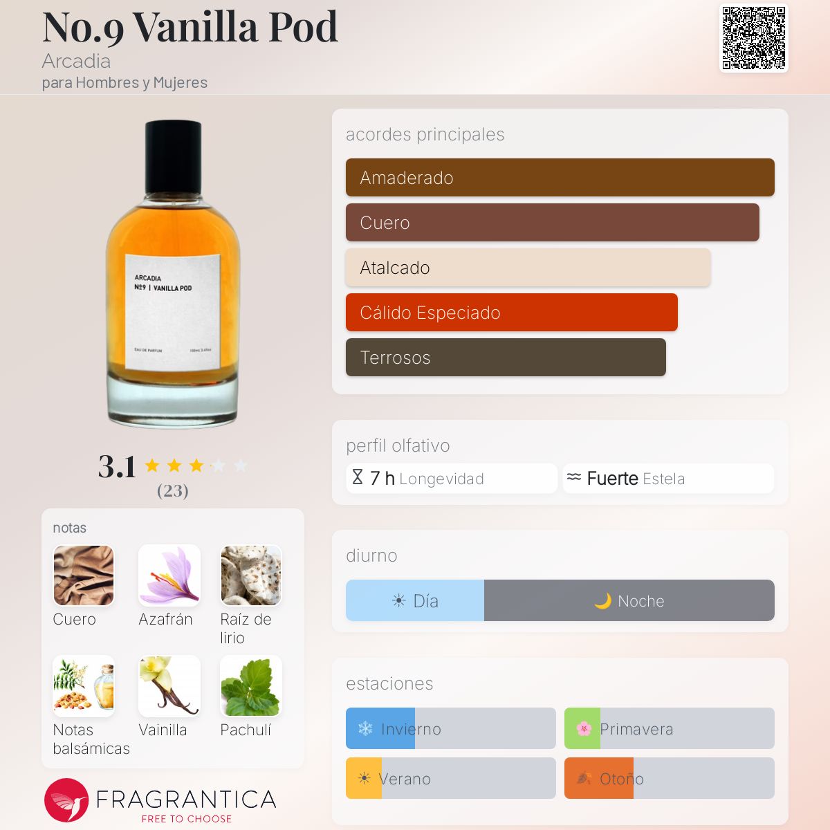 No.9 Vanilla Pod Arcadia fragancia - una fragancia para Hombres y