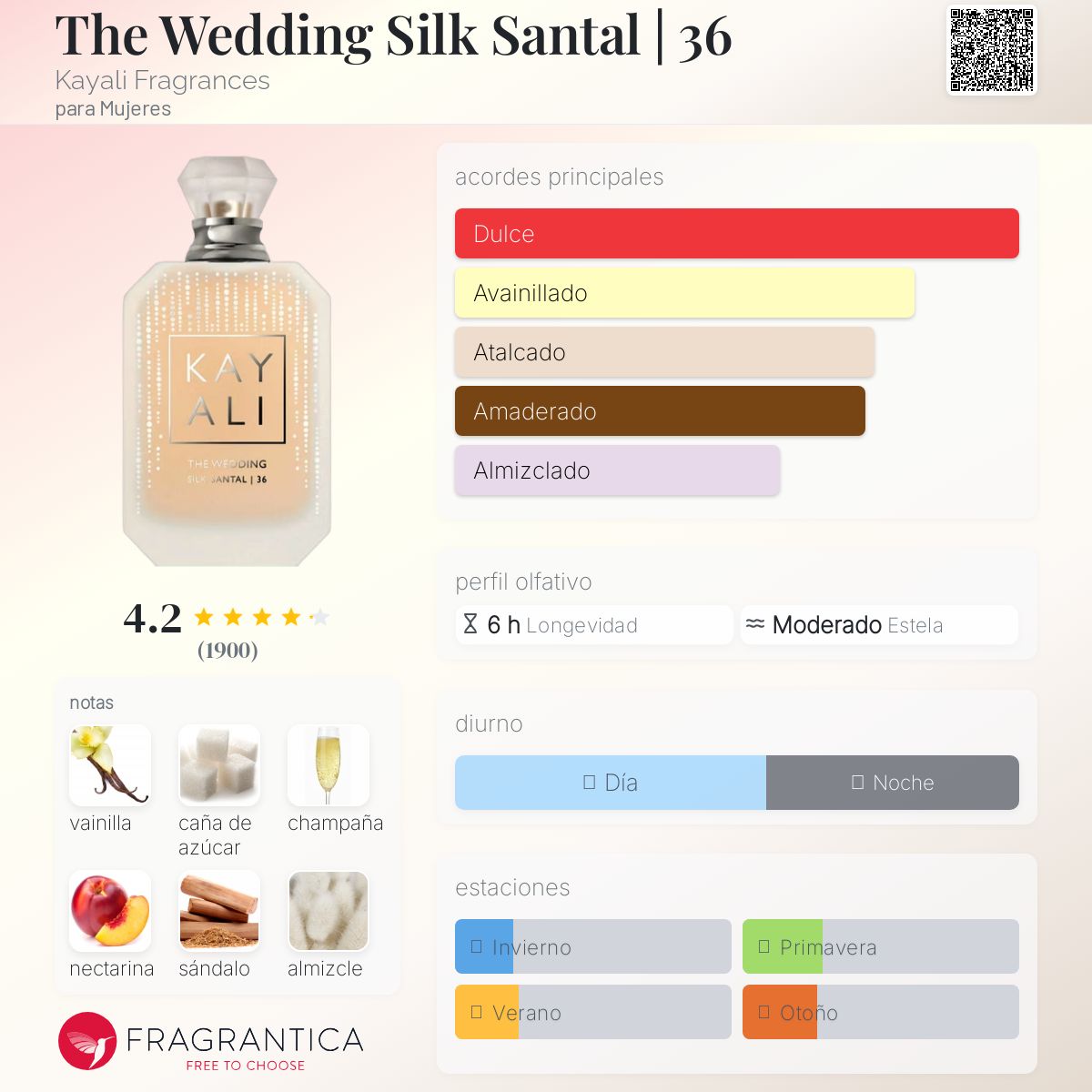 The Wedding Silk Santal | 36 Kayali Fragrances fragancia - una