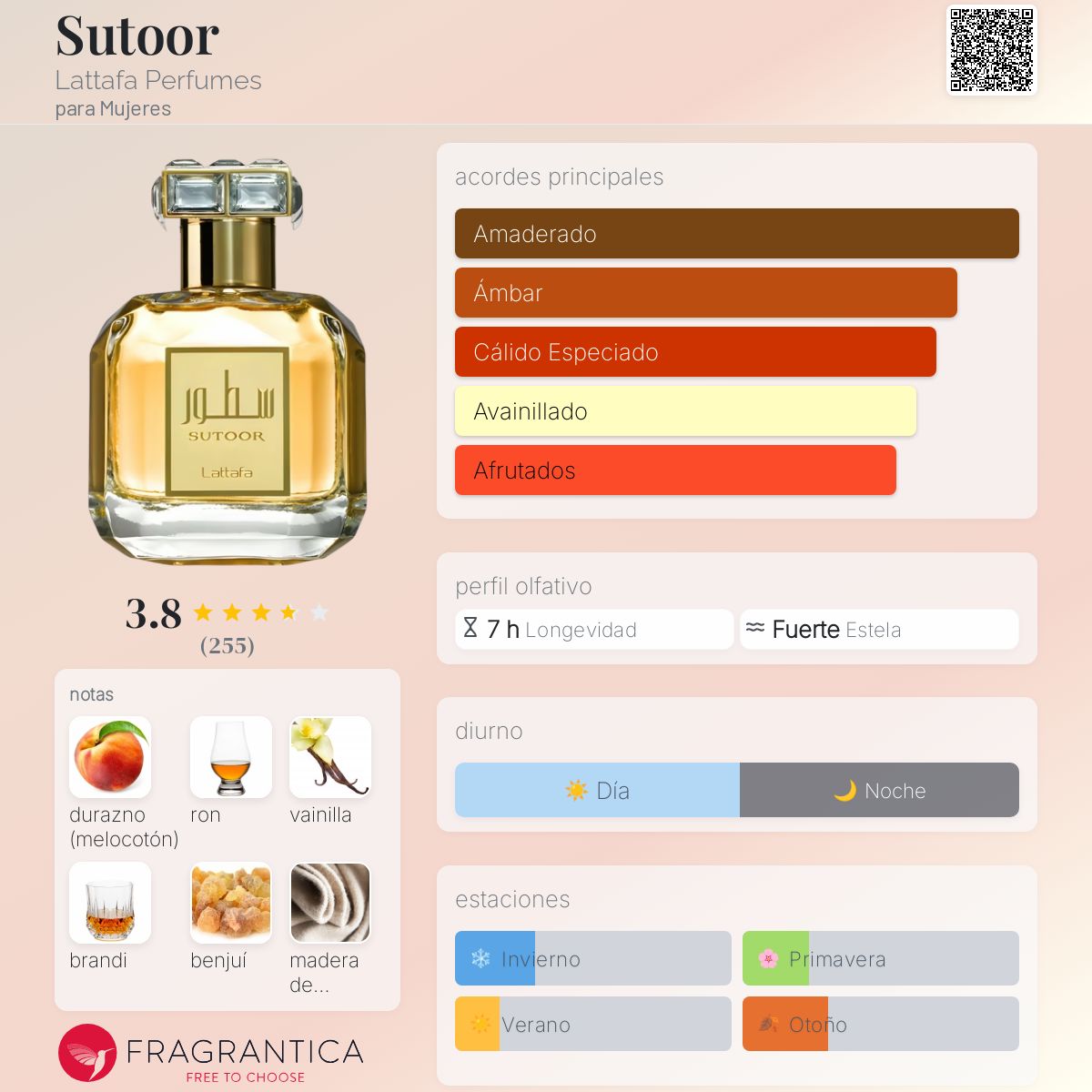 Sutoor Lattafa Perfumes fragancia - una fragancia para Mujeres 2022