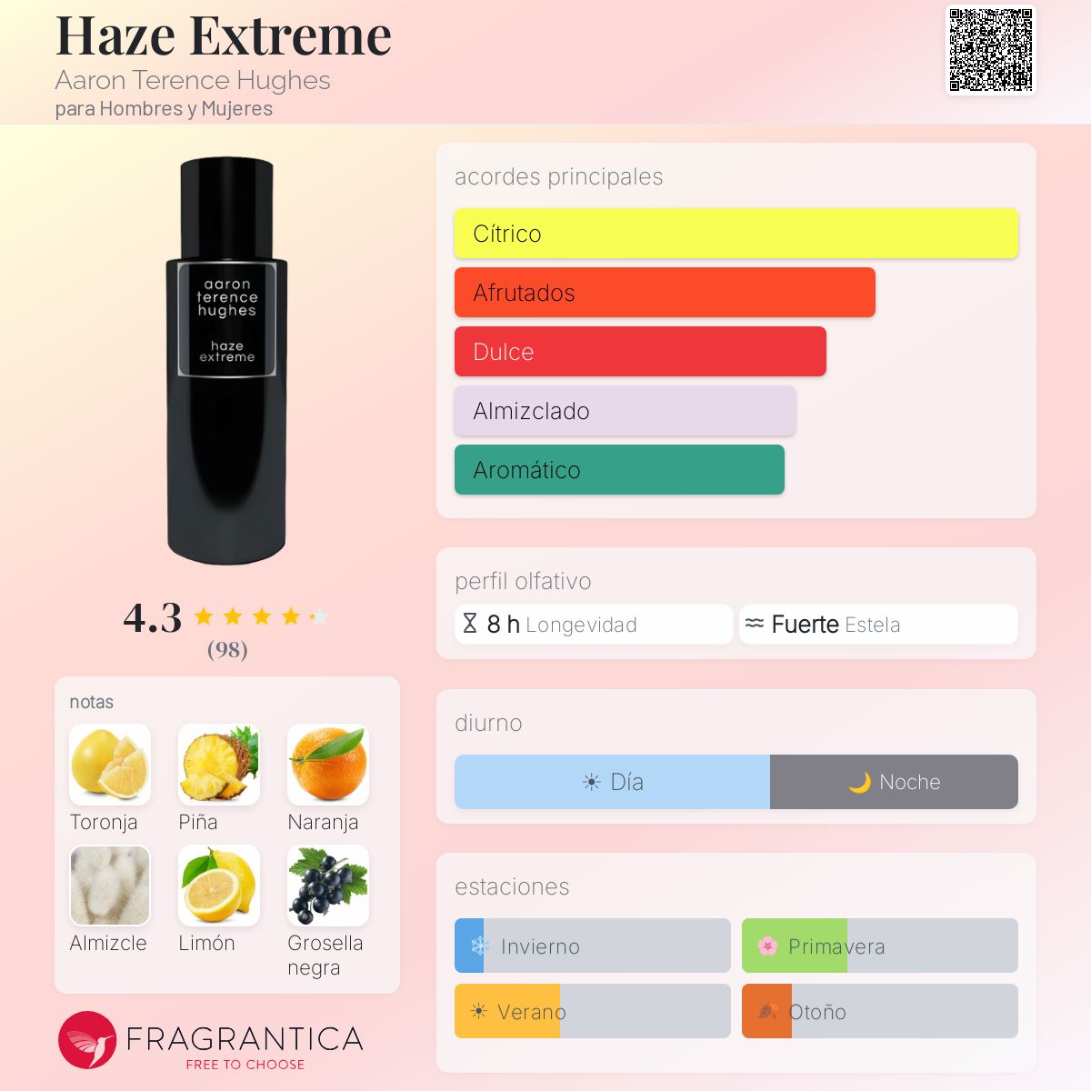 Haze Extreme Aaron Terence Hughes fragancia - una fragancia para