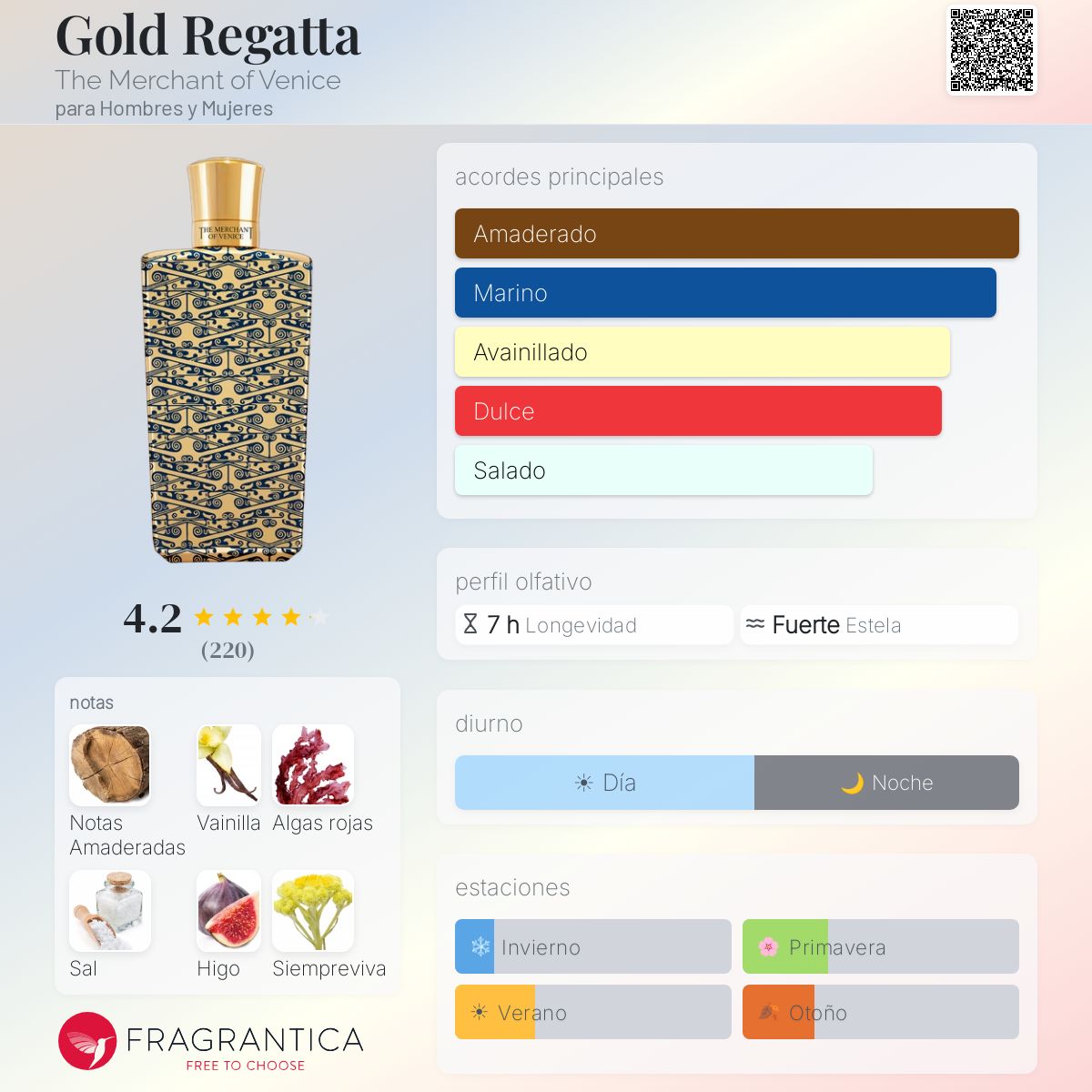Gold Regatta The Merchant of Venice fragancia - una fragancia para