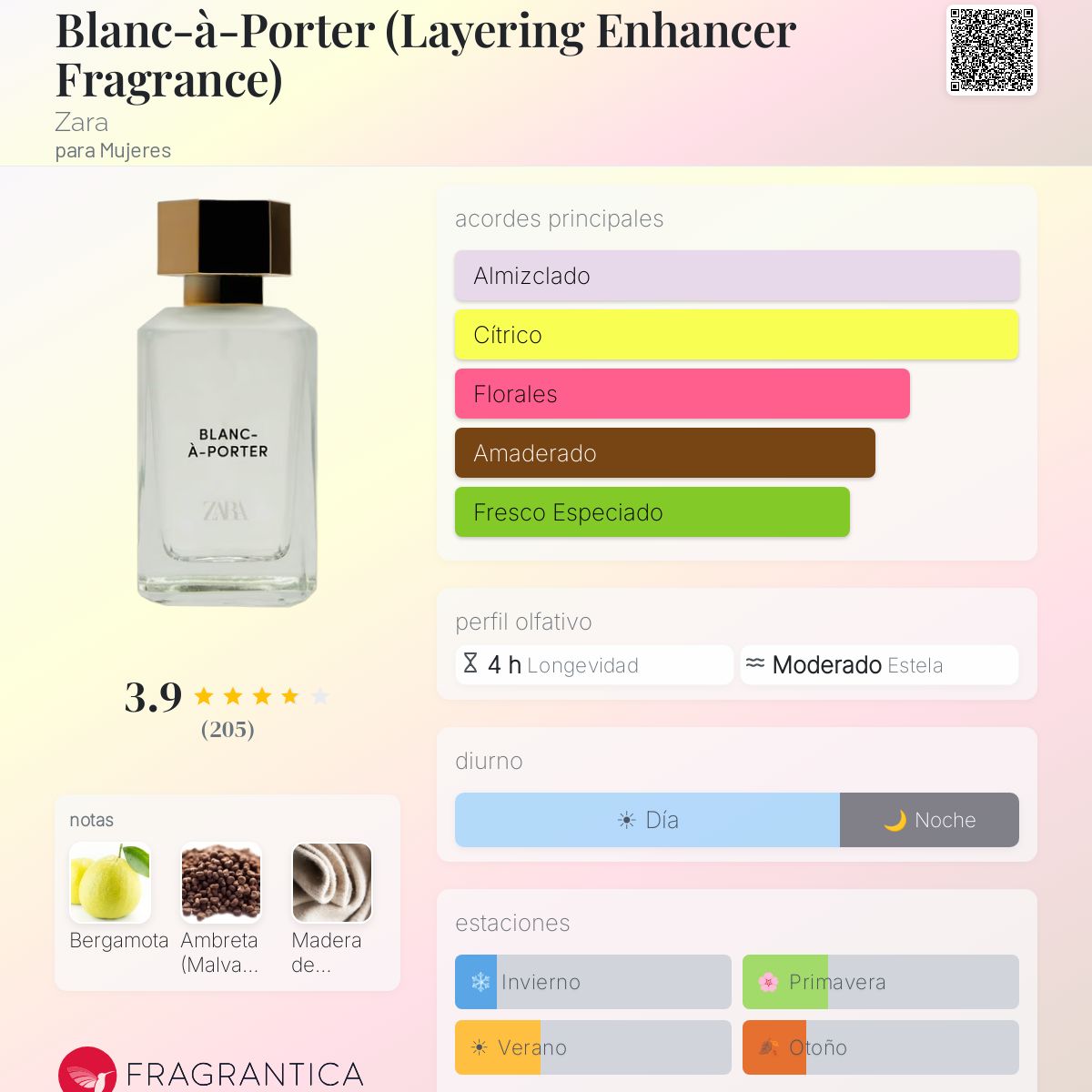Blanc-à-Porter (Layering Enhancer Fragrance) Zara fragancia - una