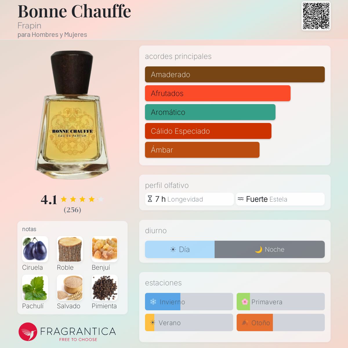 Bonne Chauffe Frapin fragancia - una fragancia para Hombres y