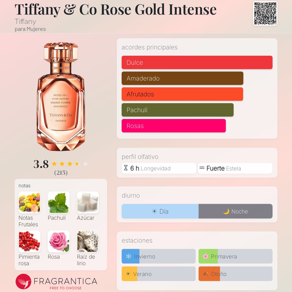 Tiffany & Co Rose Gold Intense Tiffany fragancia - una fragancia