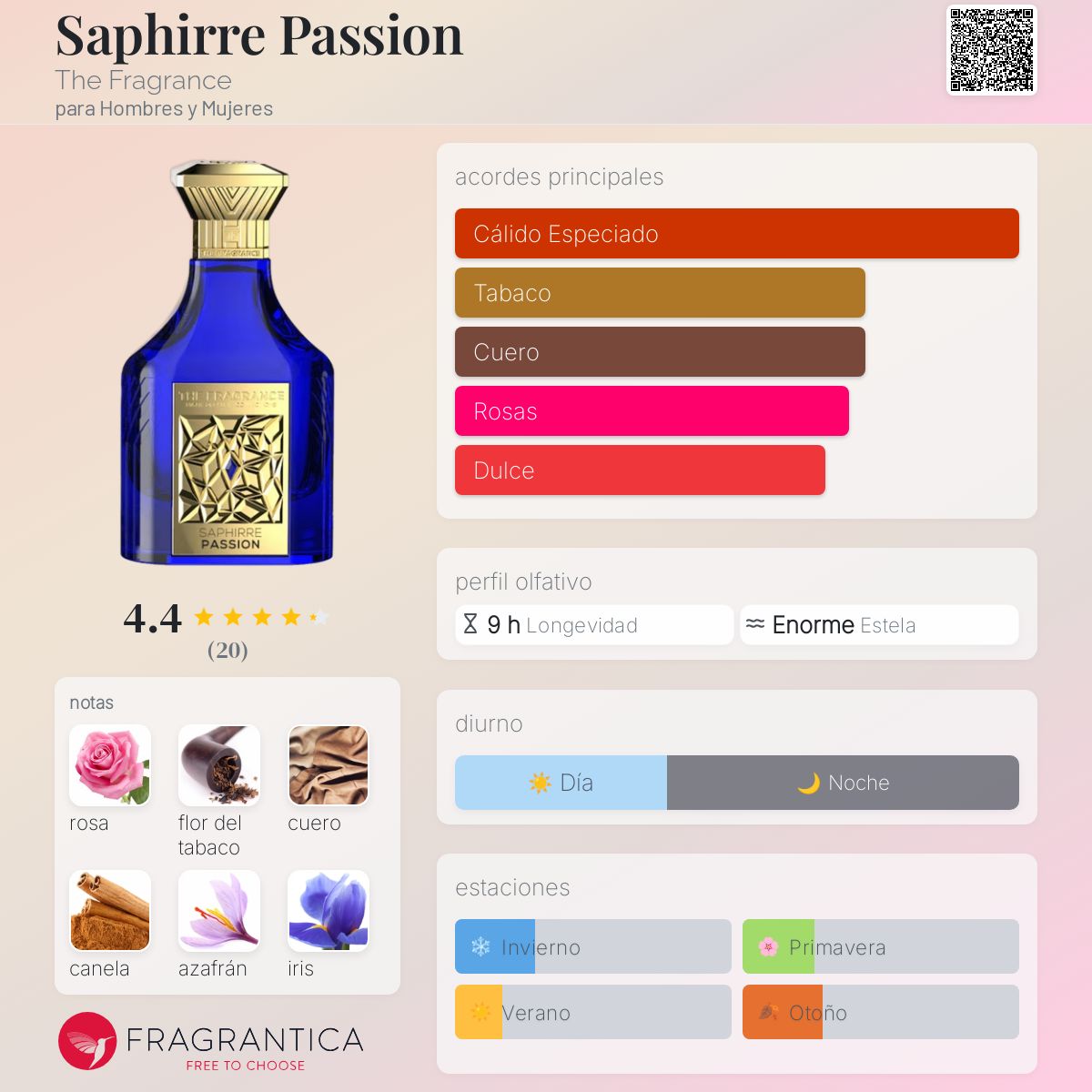 Parfum Secret Catalogo De Equivalencia Perfumes Saphir Hombre
