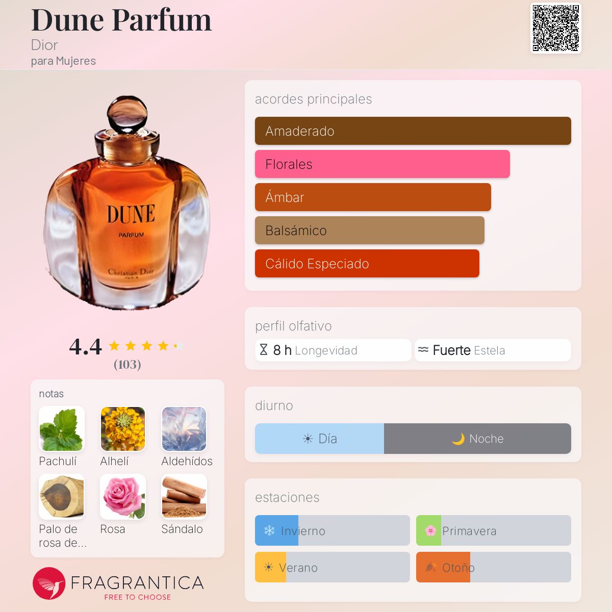 Dune Parfum Dior fragancia - una fragancia para Mujeres 1991