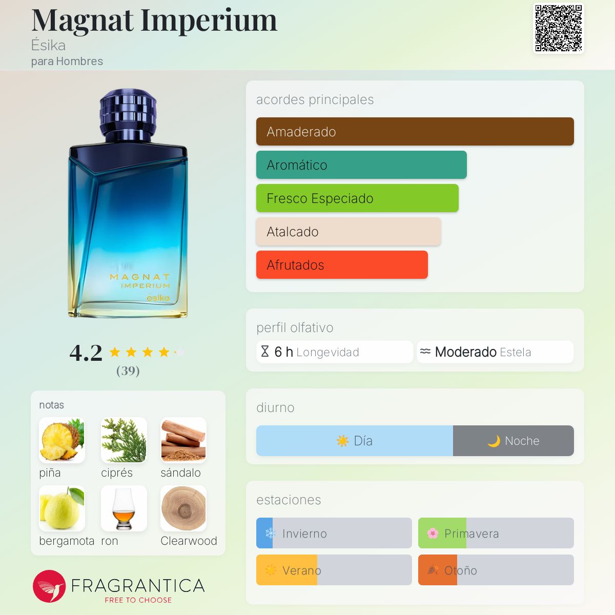 Magnat Exclusive Perfume Magnat Imperium Magnat Imperium Ésika