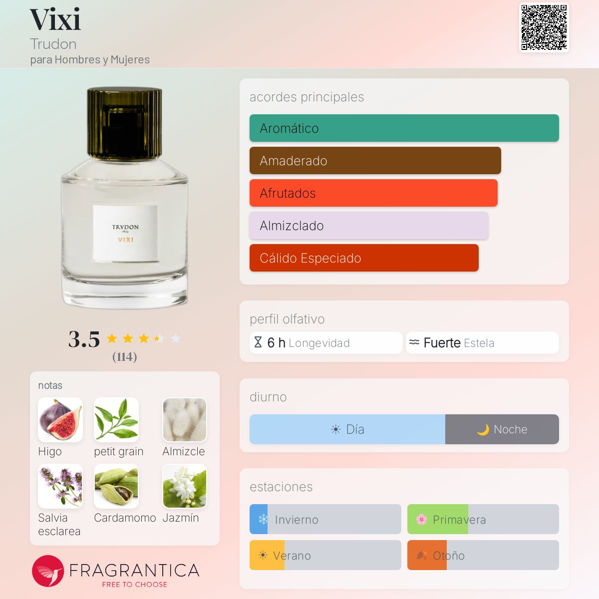 Vixi Trudon fragancia - una fragancia para Hombres y Mujeres 2023
