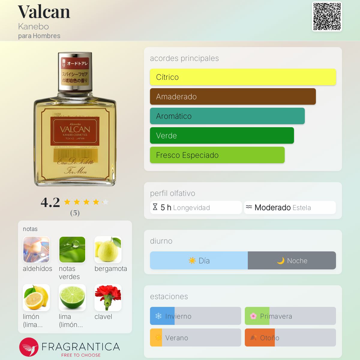 Kanebo Valcan Fresh Cologne 180ml 3本セット m39580256646_1.jpg?1709642072