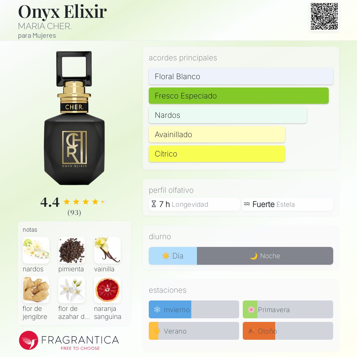 Onyx Elixir MARIA fragancia una fragancia para Mujeres 2022
